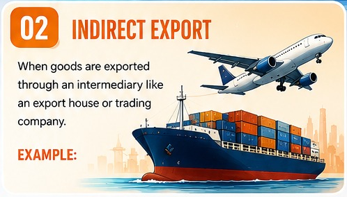 2023 — Strengthened international trade consultancy &amp; FTA support services
